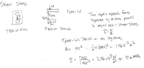 shear stress math