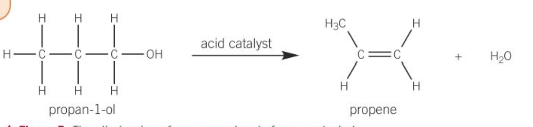 <p>an elimination reaction involves the removal of a small molecule from a larger one. In an elimination reaction, one reactant molecule forms two larger products</p>