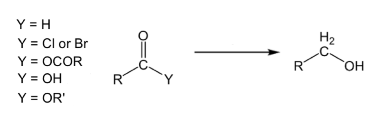 <p>list the reagents that will give this product</p>