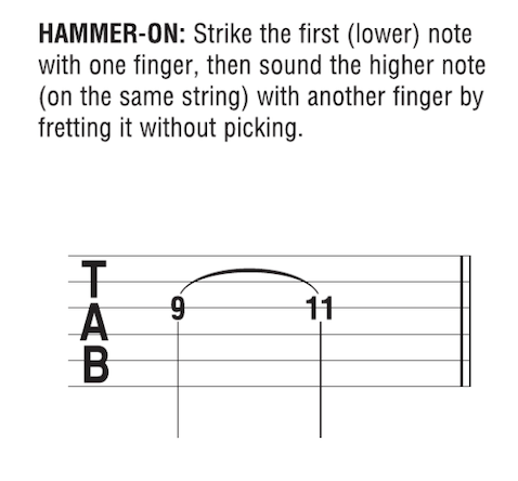 knowt flashcard image