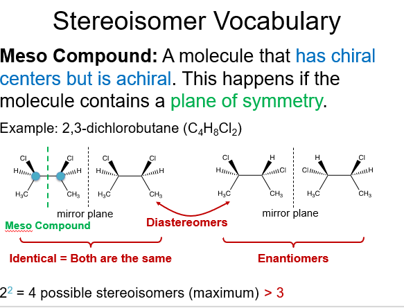 <p>Has stereogenic/chiral center but is achiral; only happens if the molecule has a plane of symmetry </p>
