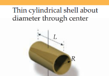 <p>Thin cylindrical shell about diameter through center</p>