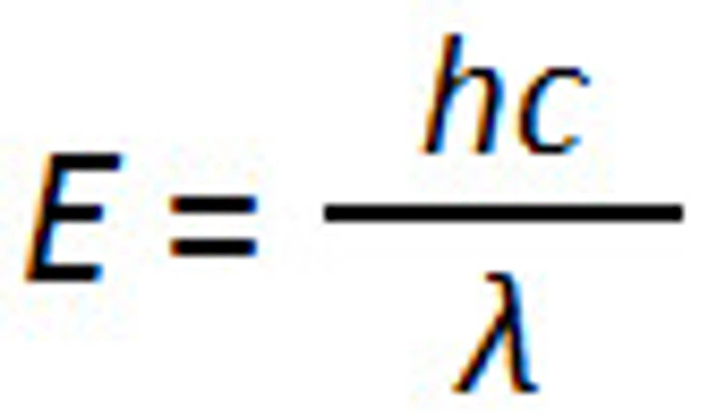 <p>What does each variable in the equation stand for?</p>