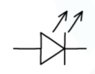 <p>equivalent to a diode emits light when a current passes through</p>