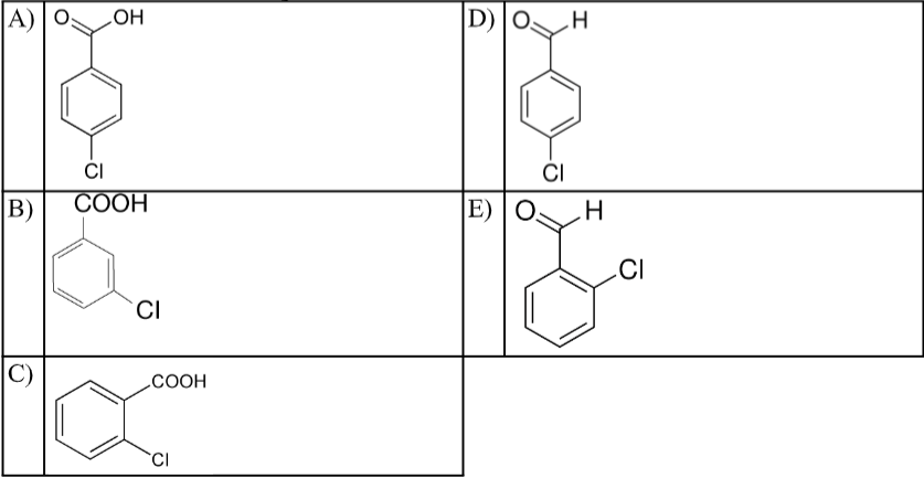 <p>The structural formula for p-chlorobenzoic acid is:</p>