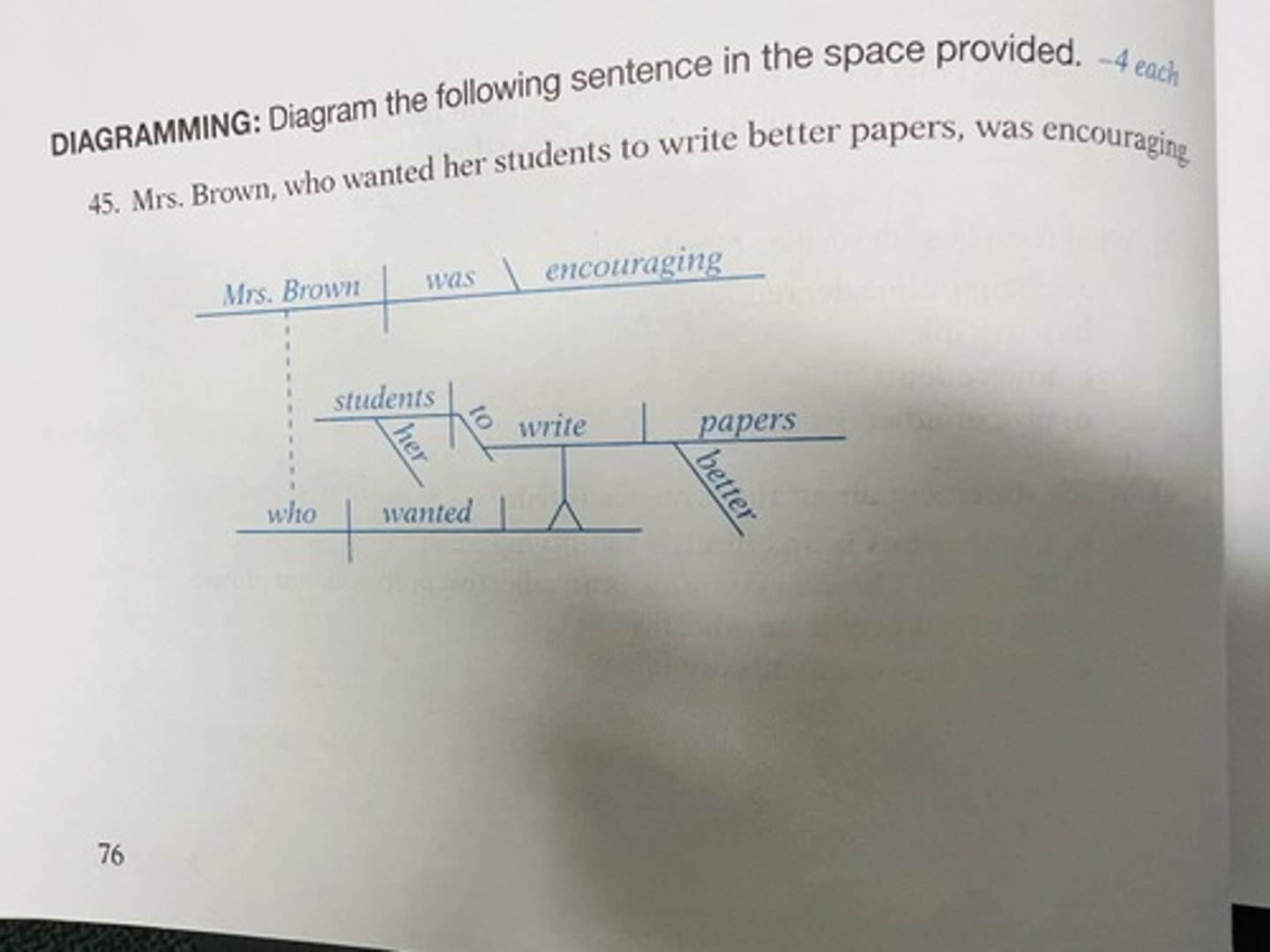 knowt flashcard image