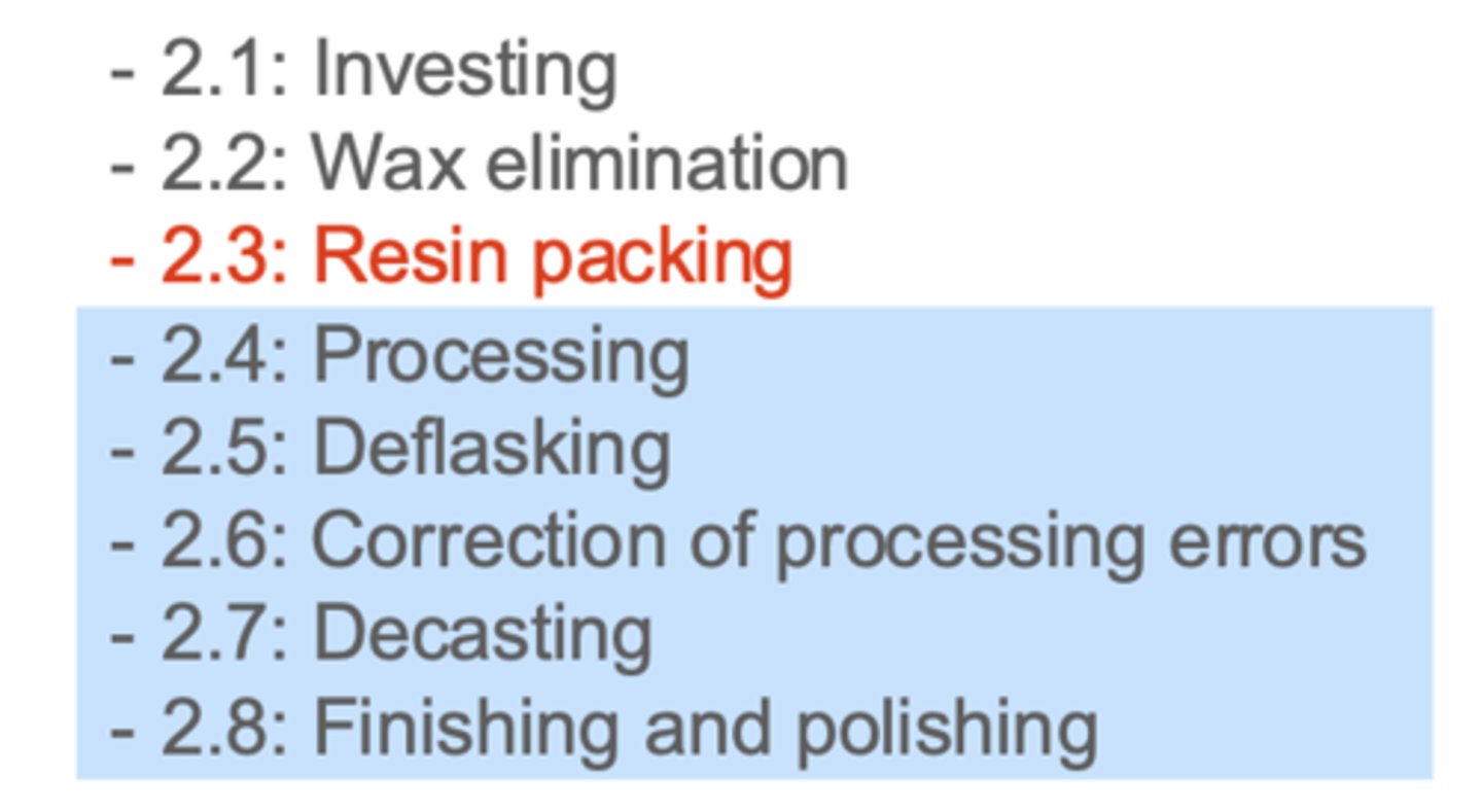 <p>All of the steps in the image are a part of what technique when processing a denture?</p>