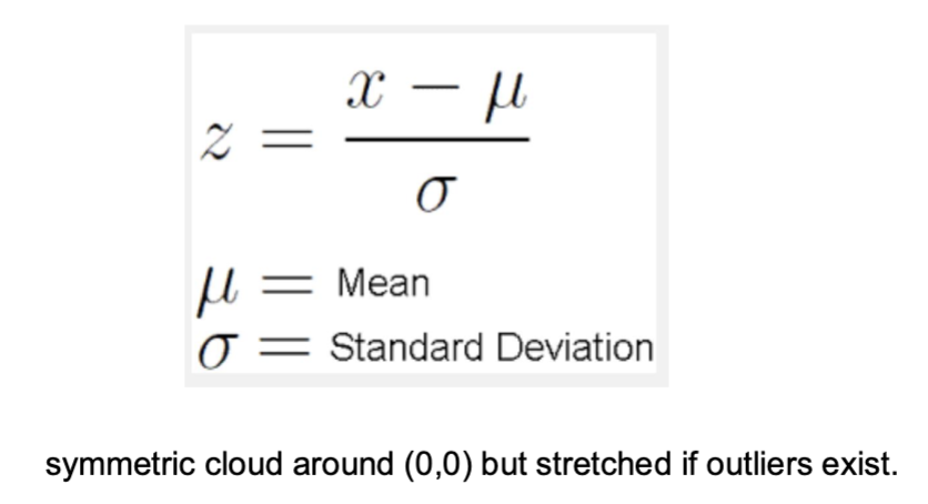<p><strong>z-scores</strong> (standard scores): mean of 0 and standard deviation of 1 </p><ul><li><p>common method in data normalization (good for non-skewed data)</p></li></ul><p>*outliers have more weight when determining the mean</p>