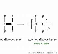 <p>tetrafluoroethene is its monomer name, its polymer name is polytetrafluoroethylene, commonly known as Teflon, used for non-stick cookware and seals. </p>