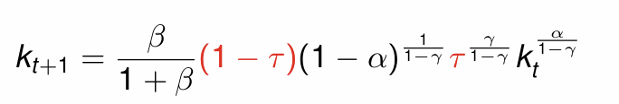 <p>What are the two opposing effects of τ on available incomes and capital accumulation?</p>