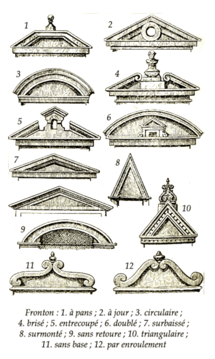 <p>low triangular gable that forms part of the entablature</p>