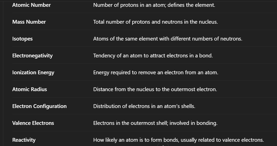 knowt flashcard image