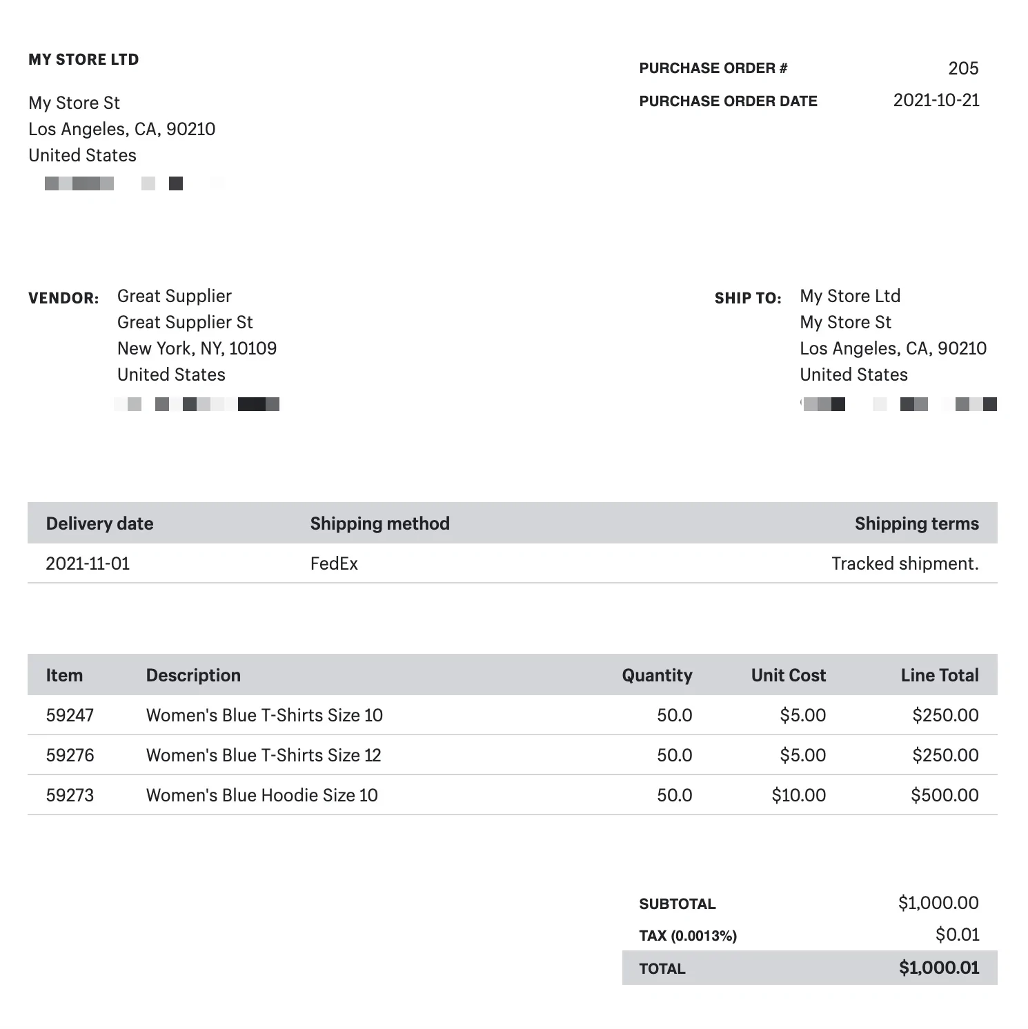 <p>What is this business document</p>