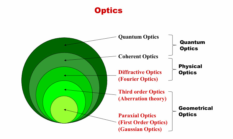 <p>“Quit Coughing, Dude! For The Absolute Peace of God.”</p>