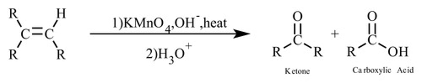 <p>double bond ruptured and constituent molecules oxidised</p>