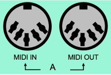 <p>What are DIN cables?</p>
