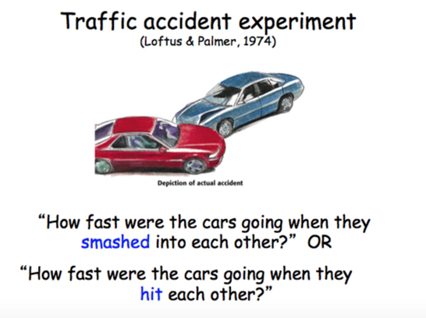 <p>when misleading information encountered after an event has corrupted one's memory of the event</p>