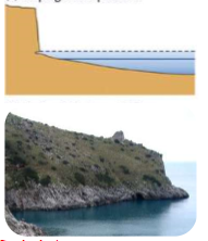 * Type of coastal erosional landform
* Gently sloping
* No beach, exposed bedrock

  \
