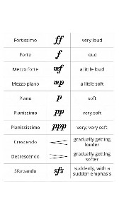 <p>(Symbols &amp; Def?)</p>