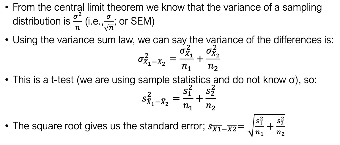 <ul><li><p>Law: Var(X ± Y) = Var(X) + Var(Y), if X &amp; Y are independent.</p></li><li><p>Applied to means:</p><img src="https://knowt-user-attachments.s3.amazonaws.com/2d391f07-1b43-416e-9eca-f48f9264135e.png" data-width="75%" data-align="center"></li></ul><ul><li><p>Taking square root gives <strong>standard error of difference</strong>.</p></li><li><p>Explains why both group variances contribute to denominator.</p></li></ul><p></p>