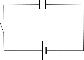 <p><span>A. Look at the diagram. When the switch is closed, which of the following statements about the capacitor will be true?</span></p>
