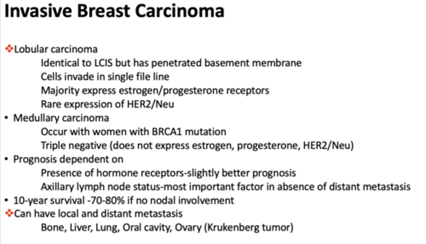 <p>- Presence of hormone receptors-slightly better prognosis</p><p>- Axillary lymph node status-most important factor in absence of distant metastasis</p>