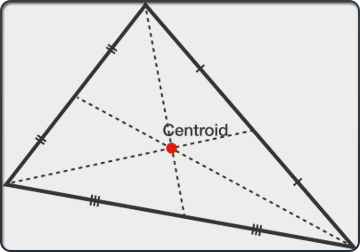 <p>vertices</p><p>medians</p><p>intersection</p>