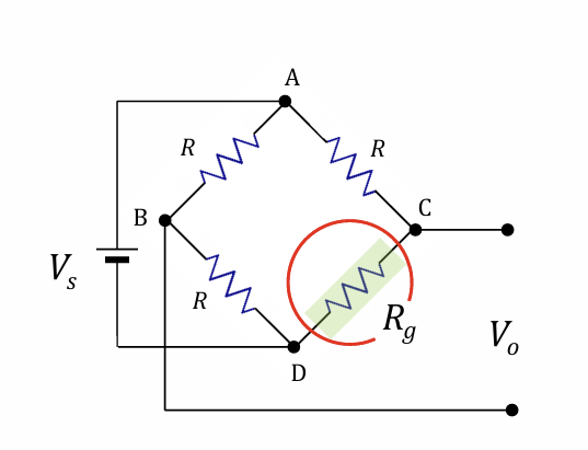 <p>Derivation of V<sub>0</sub>/e=1/4V<sub>s</sub>G</p>