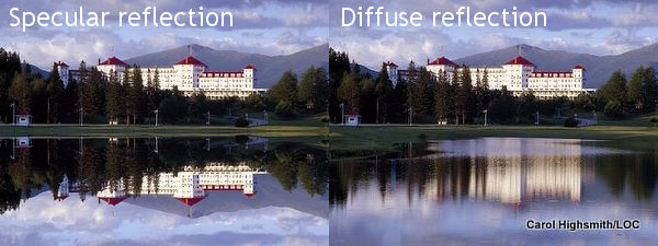 <p>They are the 2 forms of reflection </p><p></p><p><strong>Specular: </strong>When the boundary is smooth,large, and sound is reflected in only one direction in an organized manner(produces strong mirror-like echoes). Example:Liver Capsule, Diaphragm, blood vessel wall, muscle fascia.&nbsp;</p><p></p><p><strong>Diffuse(backscatter):</strong> Occurs at irregular or small surfaces, causing weaker echoes that scatter in many directions</p>