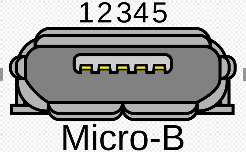 <p>USB Micro B: 1.1 - 2.0</p>