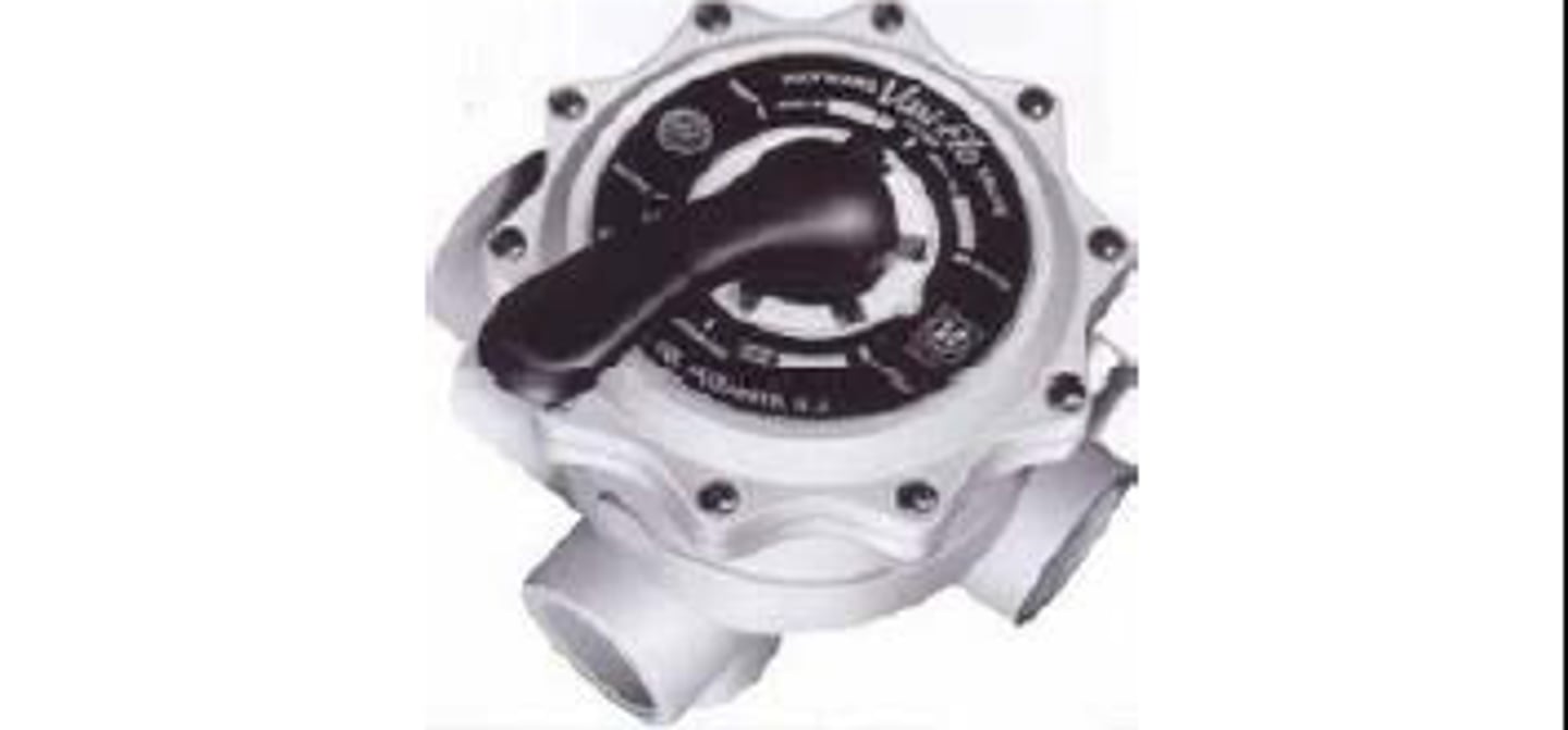 <p>Directs the flow of water through the filter</p><p>*Allows us to backwash, rinse and filter the pool water</p>