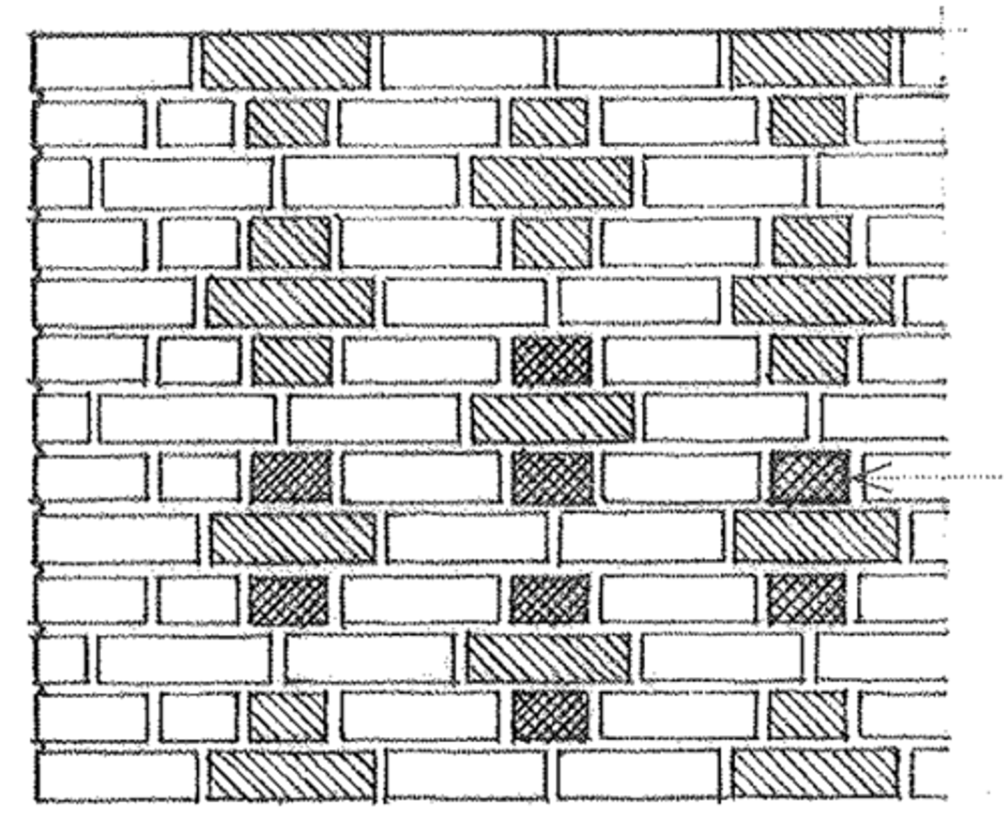 <p>a modified flemish bond having courses of alternate headers and stretchers alternating with stretching courses</p>
