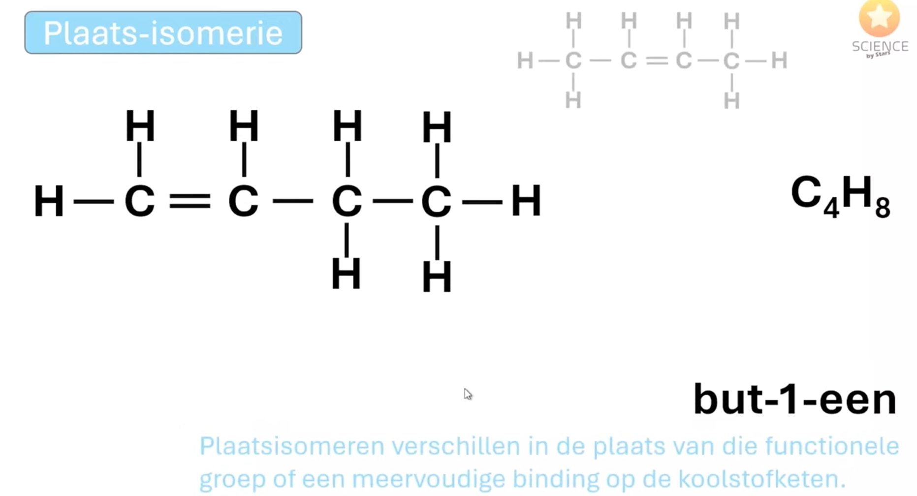 <p>Dit is een voorbeeld van</p>