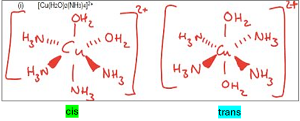 <p>-<strong>4 NH3 ligands</strong> replace <strong>2 OH- ligands</strong> and <strong>2 H2O ligands</strong></p><p><strong><mark data-color="#a3e3f7" style="background-color: #a3e3f7; color: inherit">[Cu(OH)2(H2O)4] </mark></strong><mark data-color="#a3e3f7" style="background-color: #a3e3f7; color: inherit"><u>(s)</u></mark> +<strong> 4</strong>NH3<strong> </strong>⇌<strong> <mark data-color="#68beff" style="background-color: #68beff; color: inherit">[Cu(NH3)4(H2O)2]2+ </mark></strong><mark data-color="#68beff" style="background-color: #68beff; color: inherit"><u>(aq)</u></mark><strong> + 2</strong>H2O<strong> + 2</strong>OH-</p><p><mark data-color="#9fe7fa" style="background-color: #9fe7fa; color: inherit">blue precipitate</mark> ⇌ <mark data-color="#75c6f6" style="background-color: #75c6f6; color: inherit">deep blue solution</mark></p>