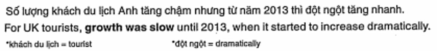 <p>tăng chậm/nhanh</p>