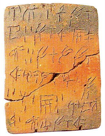 <p>naam object + periode/datum</p>