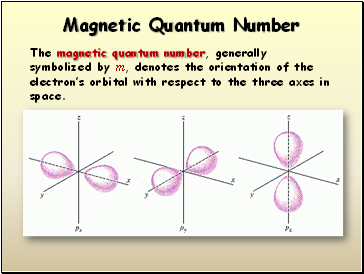 describes the orientation of the orbital in space; ranges from -l to l