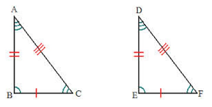 <p>angles that have the same measure</p>