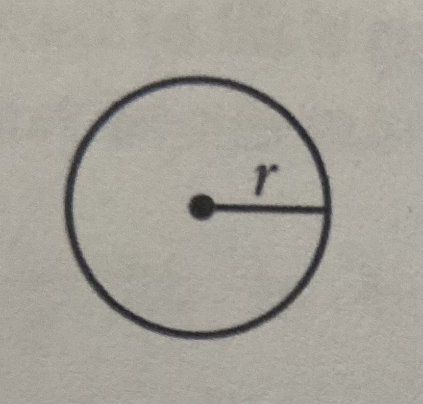 <p>How do you find the area of a circle?</p>