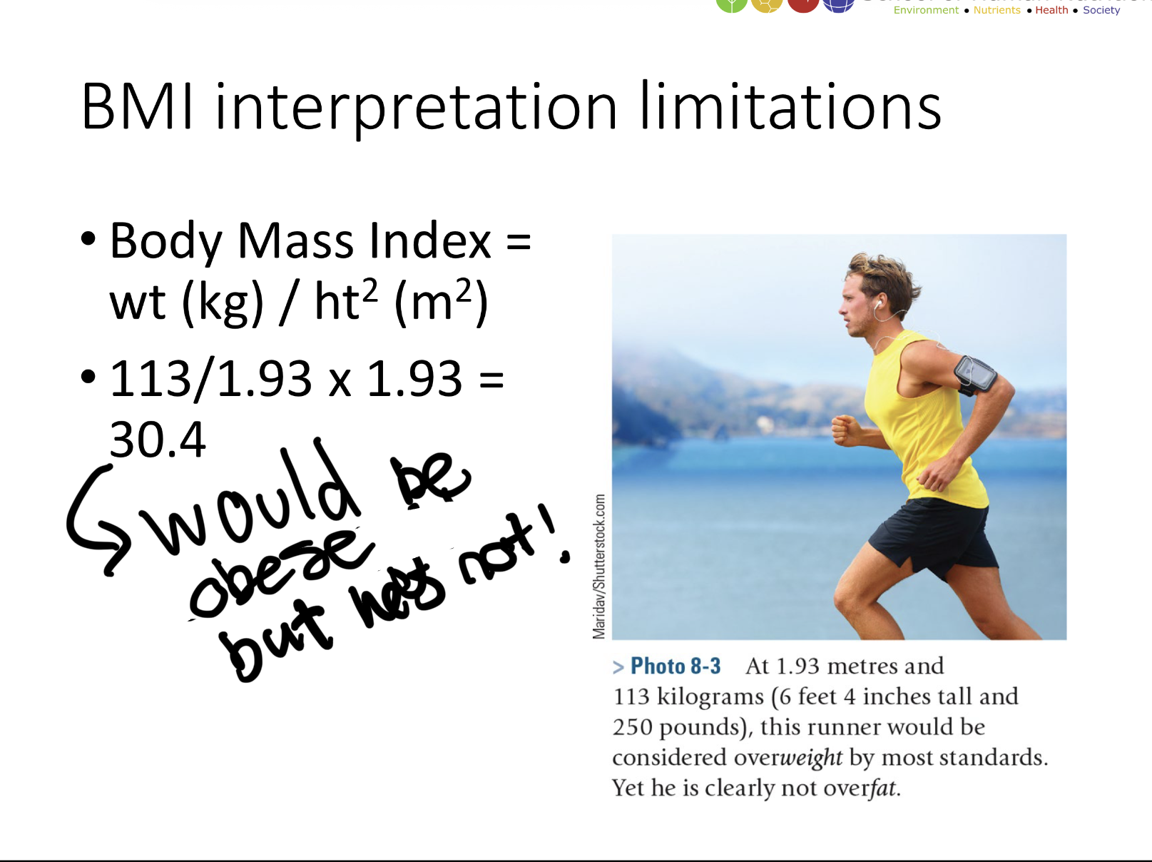 <ol><li><p>Does not distinguish between different body composition (lean vs overfat, and location of fat in upper/lower body)</p></li><li><p>Focusses on weight (weight could be affected by water/fluid retention)</p></li><li><p>Does not account for Age, Ethnicity differences</p></li><li><p>Does not consider level of health risk that increases with increased number of risk factors (smoking, family history,…)</p></li></ol><p></p>