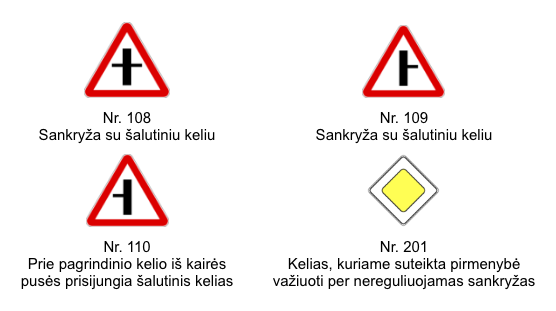<p>NO. It shall be prohibited to be overtaking at intersections marked with the following priority signs:</p>