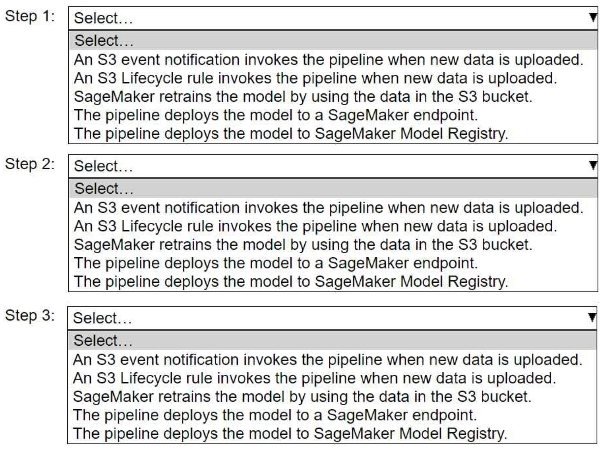 <p><span>A company wants to host an ML model on Amazon SageMaker. An ML engineer is configuring a continuous integration and continuous delivery (Cl/CD) pipeline in AWS CodePipeline to deploy the model. The pipeline must run automatically when new training data for the model is uploaded to an Amazon S3 bucket.</span><br><span>Select and order the pipeline's correct steps from the following list. Each step should be selected one time or not at all. (Select and order three.)</span><br><span>• An S3 event notification invokes the pipeline when new data is uploaded.</span><br><span>• S3 Lifecycle rule invokes the pipeline when new data is uploaded.</span><br><span>• SageMaker retrains the model by using the data in the S3 bucket.</span><br><span>• The pipeline deploys the model to a SageMaker endpoint.</span><br><span>• The pipeline deploys the model to SageMaker Model Registry.</span></p>