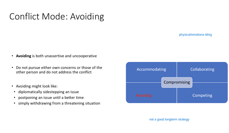 <p><span style="color: yellow"><strong>2) avoiding (lose-lose)</strong></span><br>- unassertive, uncooperative<br>- postpone issue until better time<br>- withdrawing from threatening situation<br><br>*not a good long term strategy</p>