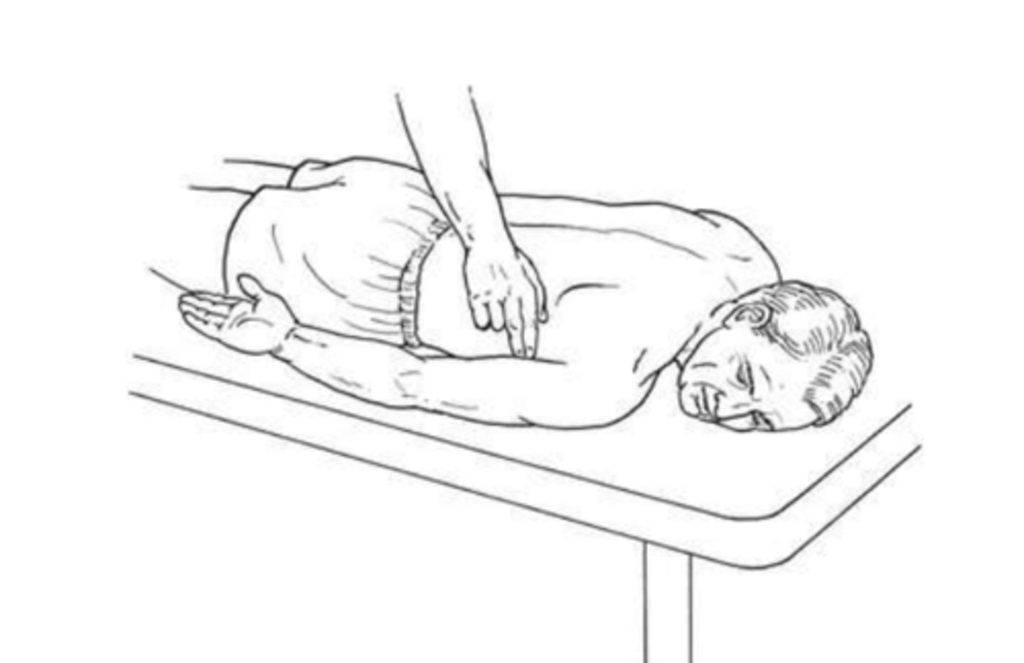 <p>palpate over post shoulder for post. deltoid fibers</p><p>pt try to lift arm off table</p><p>1/5: palpable contraction but no momement</p><p>0/5: no contraction</p>