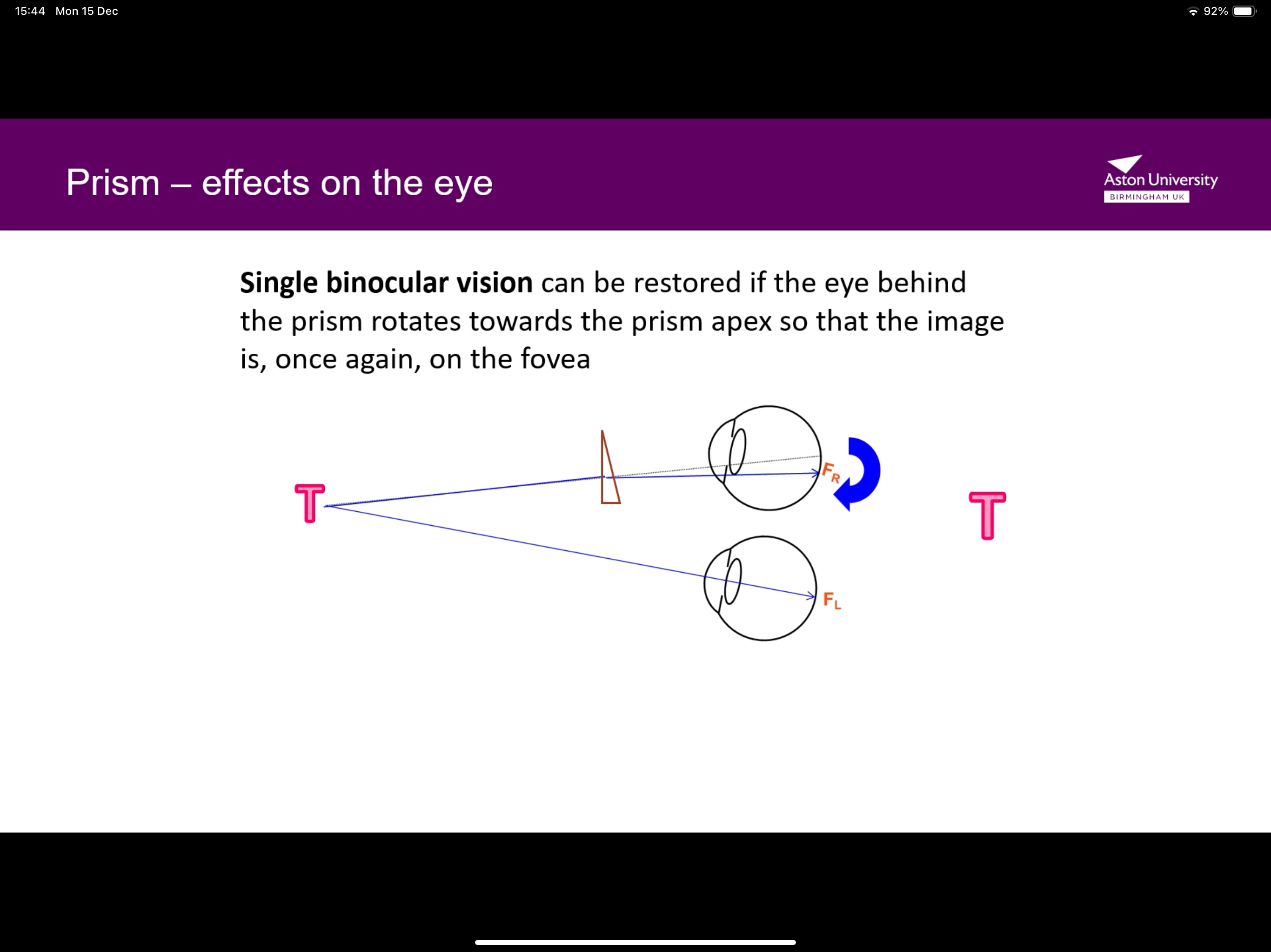 <p>If the eye behind the prism rotates towards the prism apex so the image is once again, on the fovea </p>
