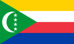 <p>Territory and region</p>