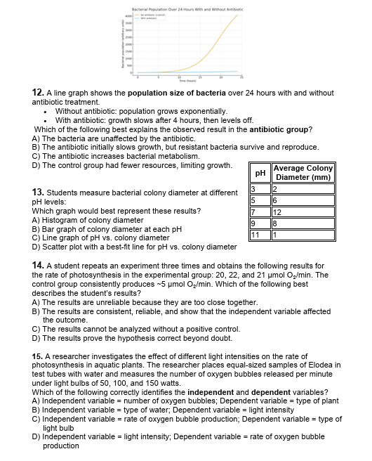 <p>(Scientific Design)&nbsp;<span style="background-color: transparent;"><strong><u>Scientific Design &amp; Data Collection Questions:</u></strong> Set #3</span></p>