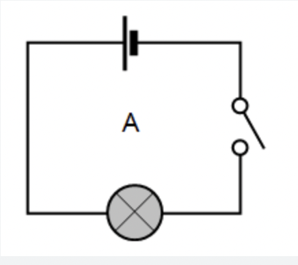 What type of circuit condition is this?