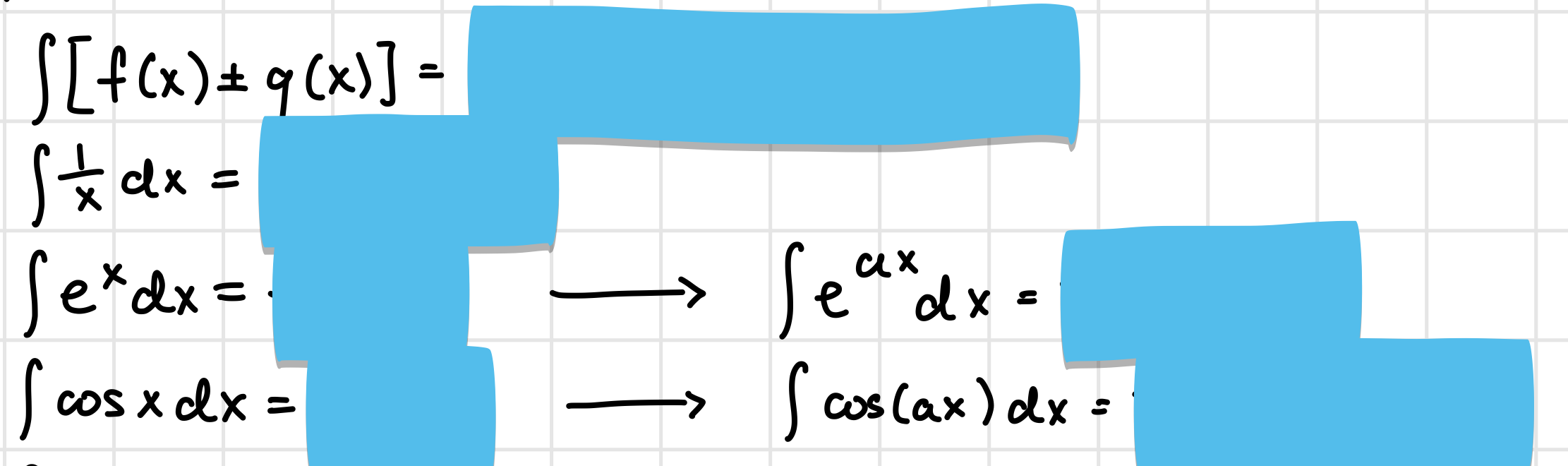 <p>Integration Rules</p>