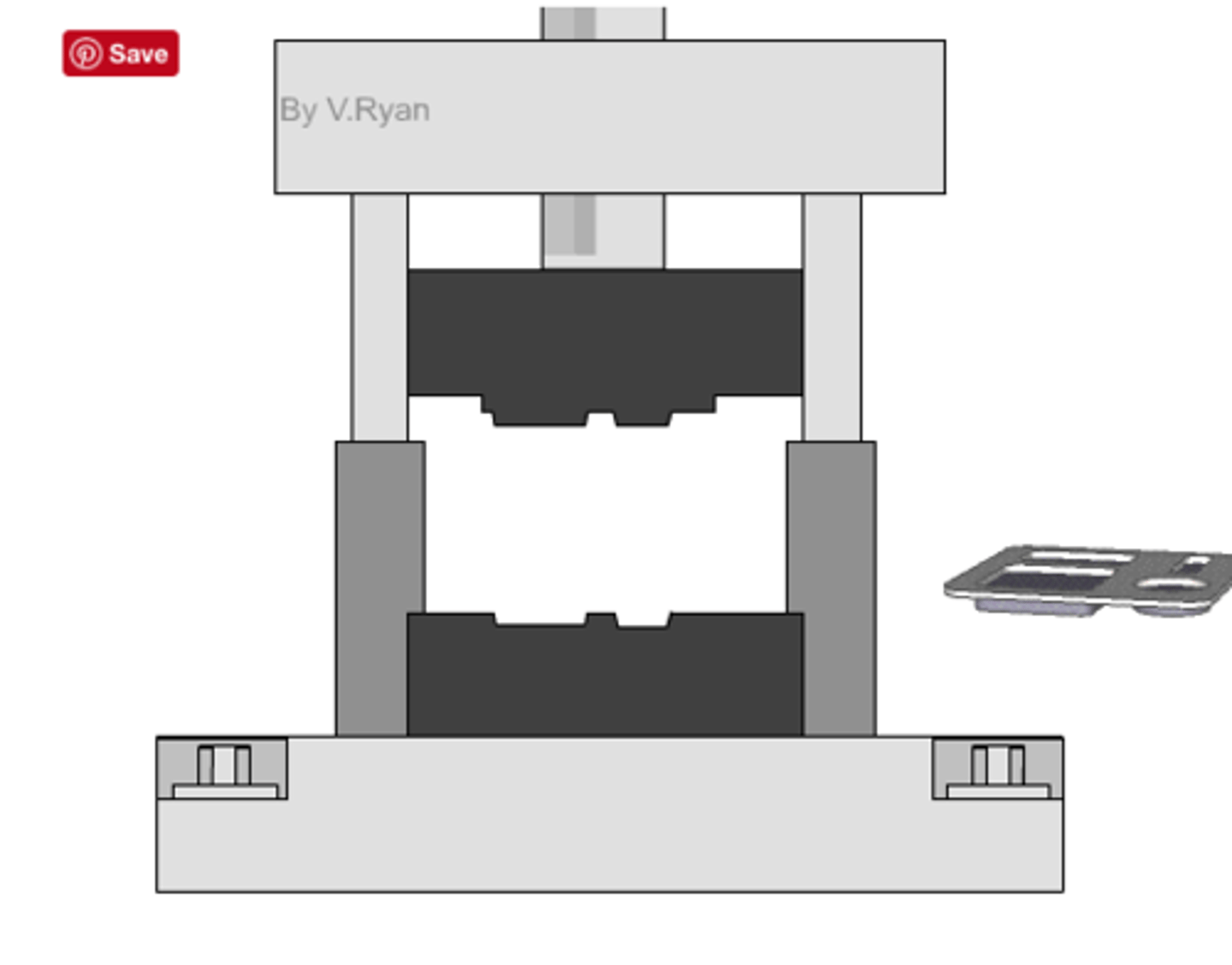 <ul><li><p>Sheet plastic (thermosetting) is placed between a mould made in two halves. </p></li></ul><ul><li><p>It's used to make electrical fittings </p></li></ul><p></p>